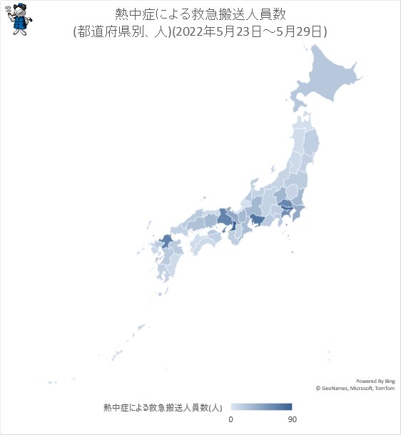 ↑ 熱中症による救急搬送人員数(都道府県別、人)(2022年5月23日～5月29日)