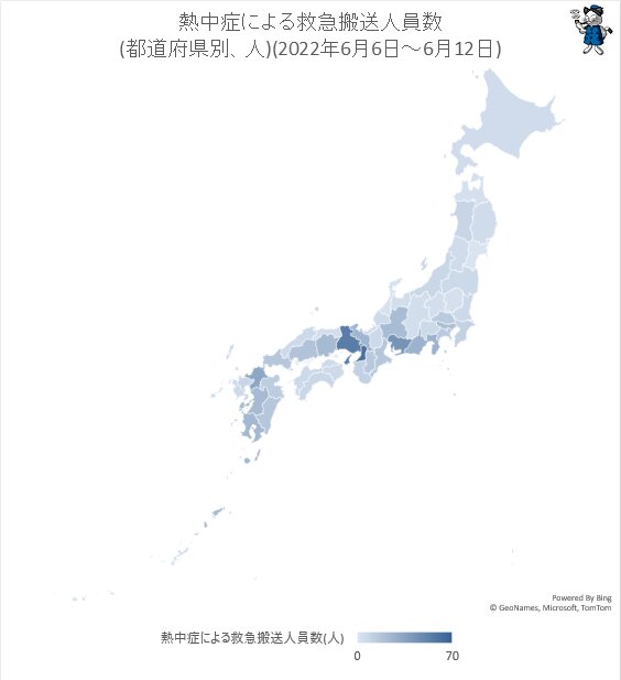 ↑ 熱中症による救急搬送人員数(都道府県別、人)(2022年6月6日～6月12日)