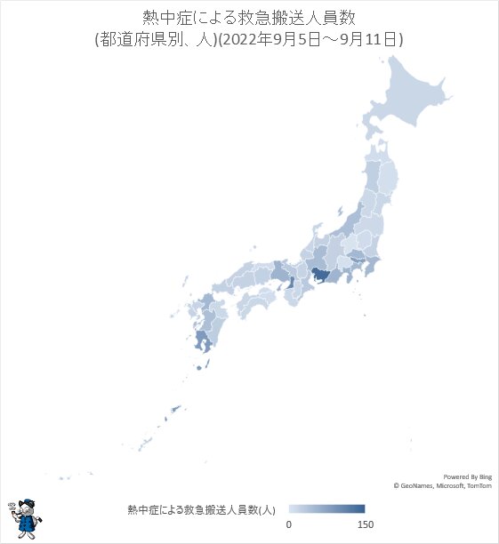 ↑ 熱中症による救急搬送人員数(都道府県別、人)(2022年9月5日～9月11日)