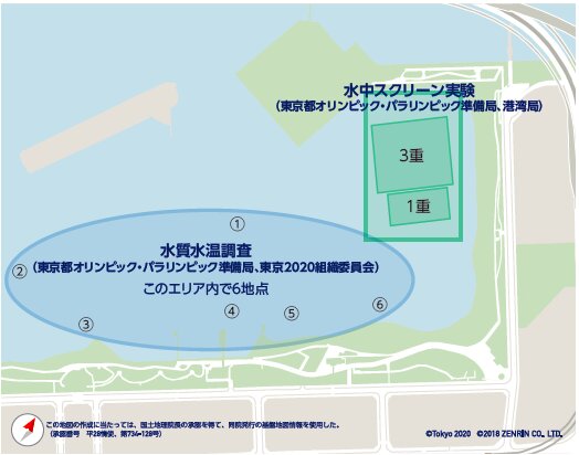 スクリーン設置位置（「公益財団法人東京オリンピック・パラリンピック競技大会組織委員会持続可能性進捗報告書」）