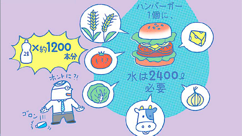 小泉環境相がステーキを食べたことの何が問題か 橋本淳司 個人 Yahoo ニュース