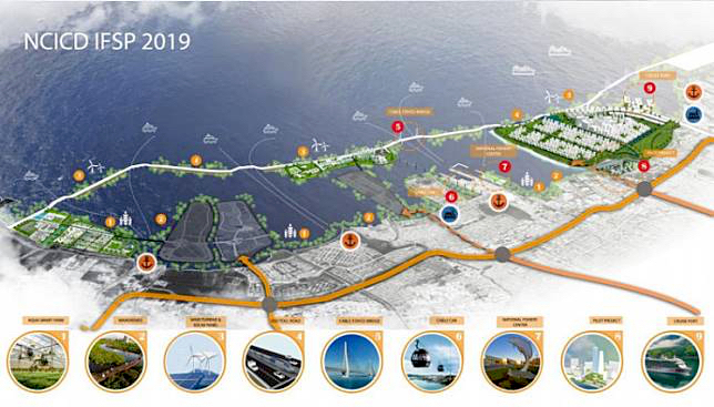 「首都沿岸総合開発プロジェクト」の概要図（インドネシア政府資料より）