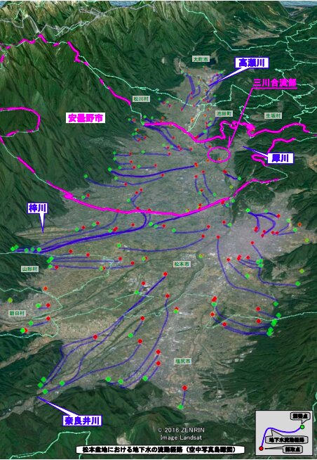 松本盆地における地下水の流動経路(安曇野市水環境基本計画)