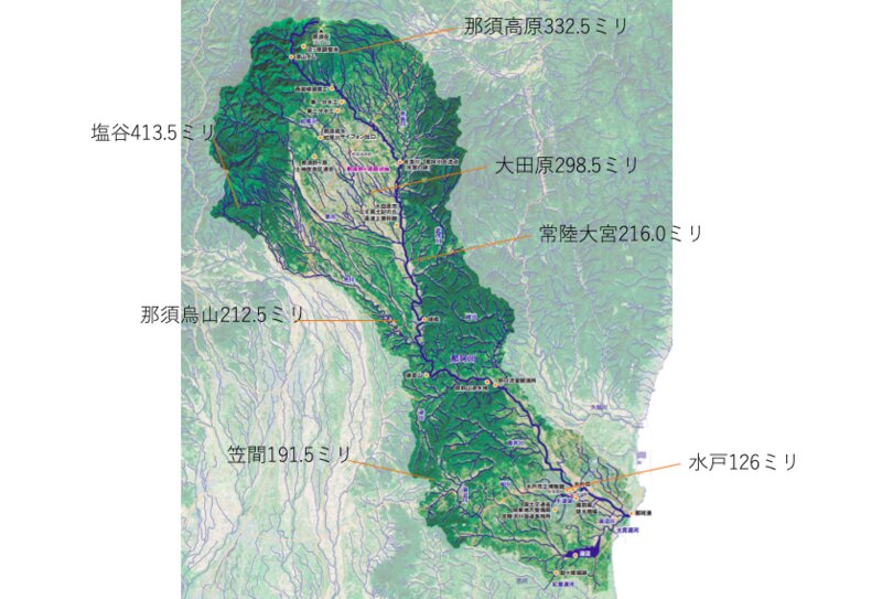 昨年の台風１９号の時の那珂川流域の雨量