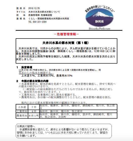 「大井川水系の節水対策（第１報）」（静岡県公式ホームページ）