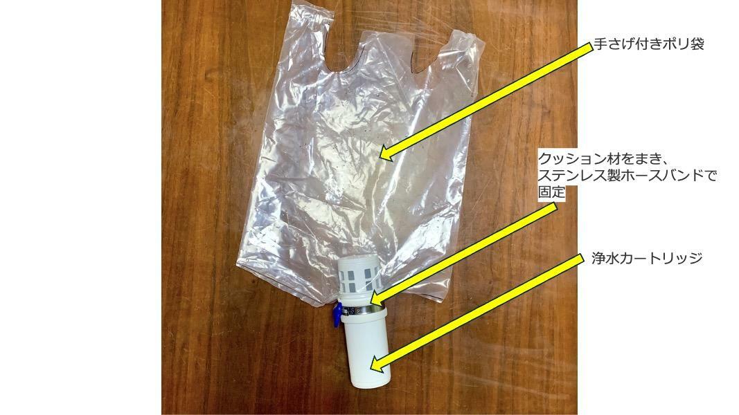 本ろ過装置を組み立てたところ（筆者撮影）