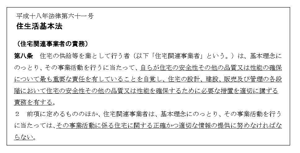 住生活基本法の一部抜粋（図は筆者作成）