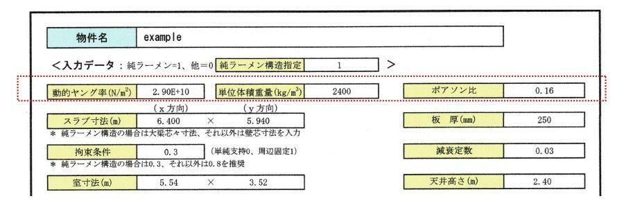 （騒音問題総合研究所）