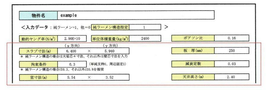 （騒音問題総合研究所）