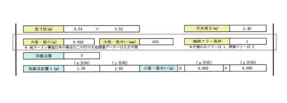 （騒音問題総合研究所）