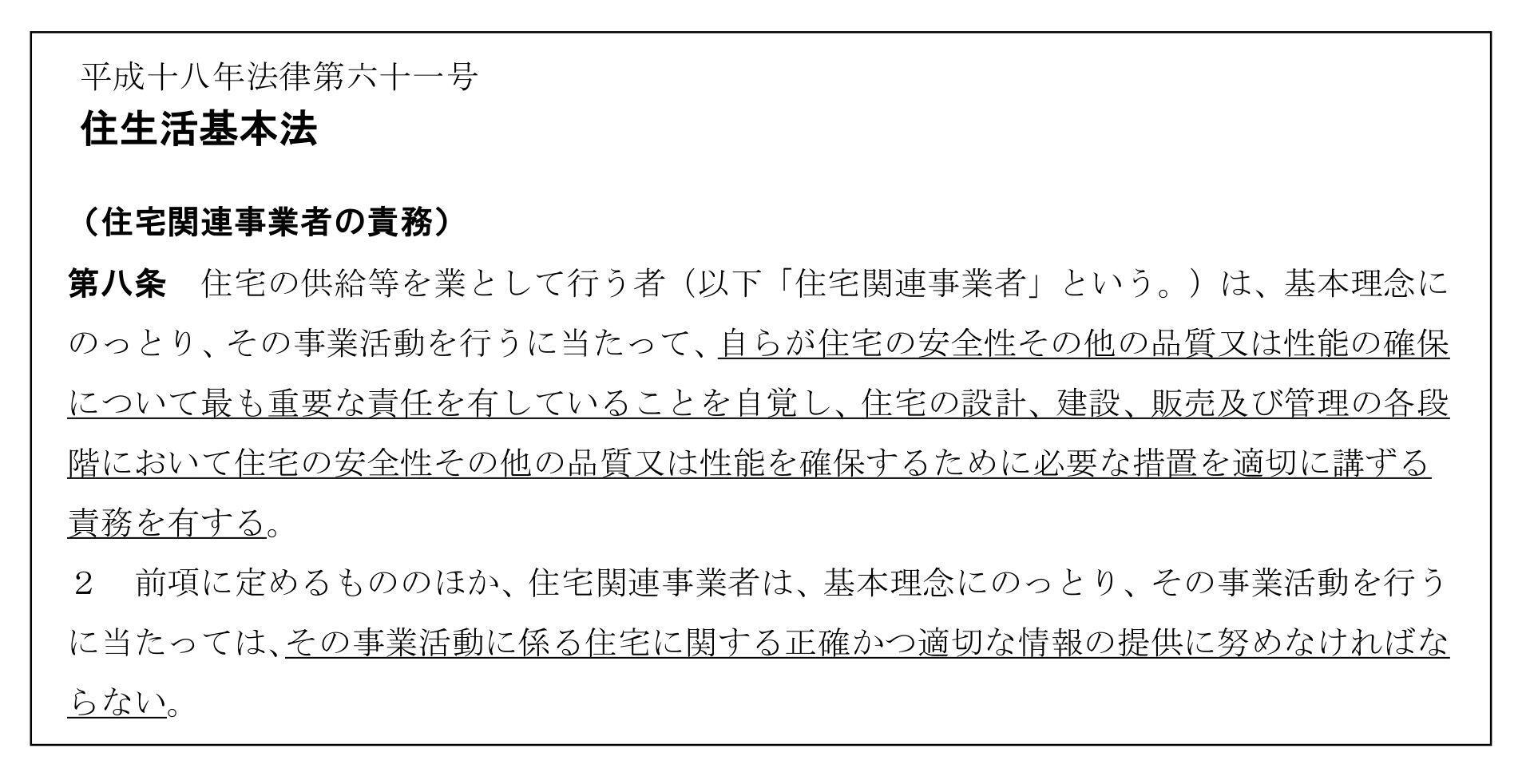 住生活基本法の一部抜粋（筆者作成）