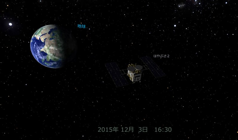 12月3日に地球をスイングバイする小惑星探査機「はやぶさ２」　提供：国立天文台