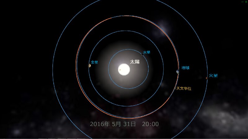 2016年5月31日の太陽、地球、火星の位置関係　（Mitakaにて作図）