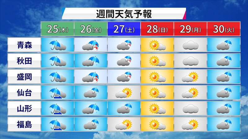週間天気予報（気象庁24日11時発表）
