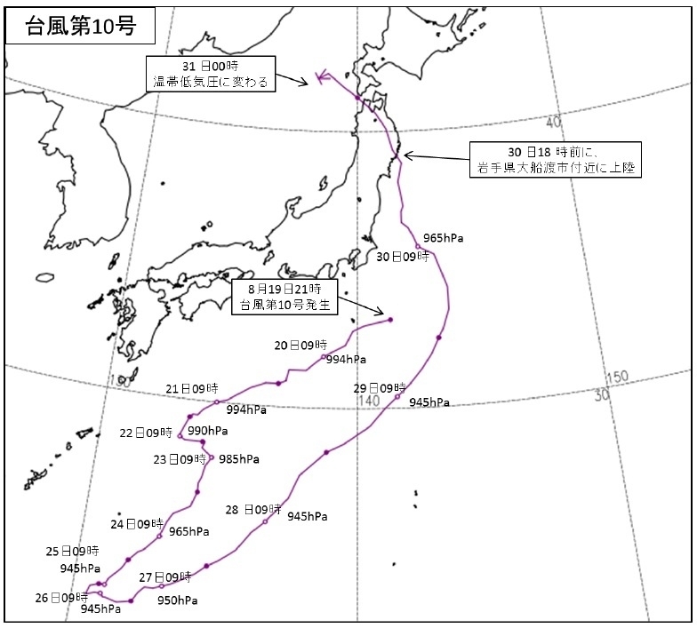 2016年台風10号の経路（気象庁ホームページ）