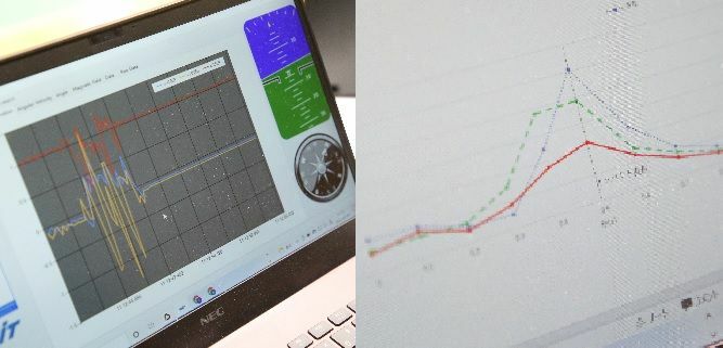 スイング計測時のデータ（左）。研究室の学生が解析を行い、分析用データを抽出（右）。肩、ひじ、手首の加速具合をデータで可視化。選手は、プレー改善のヒントとなるデータが得られる【筆者撮影】