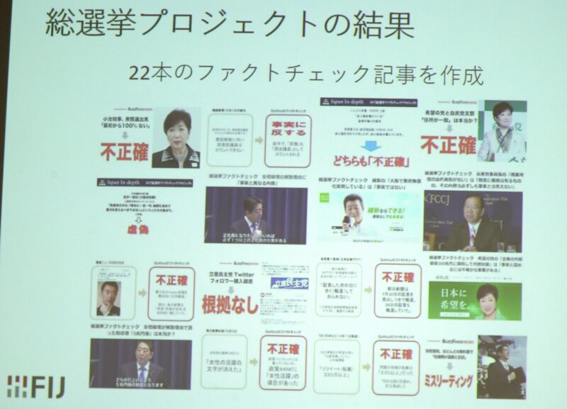 提供:ファクトチェック・イニシアティブ(FIJ)