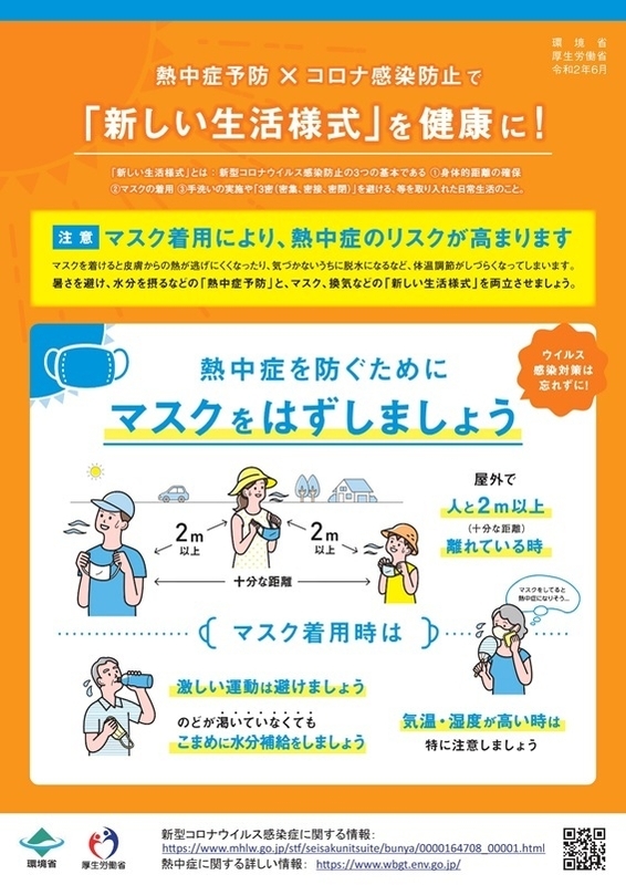 熱中症予防情報サイト(※7)のリーフレットより。