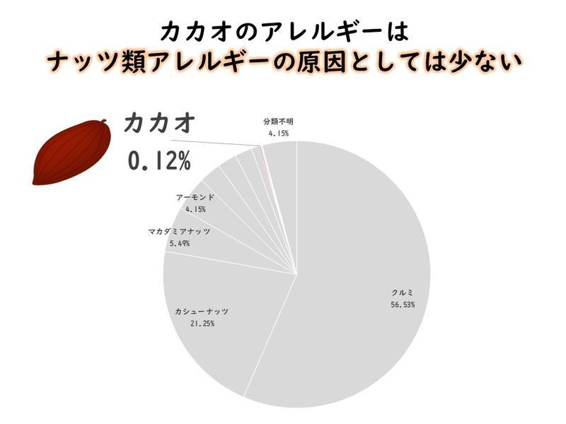 文献1を元に、イラストACの素材を使用して筆者作成
