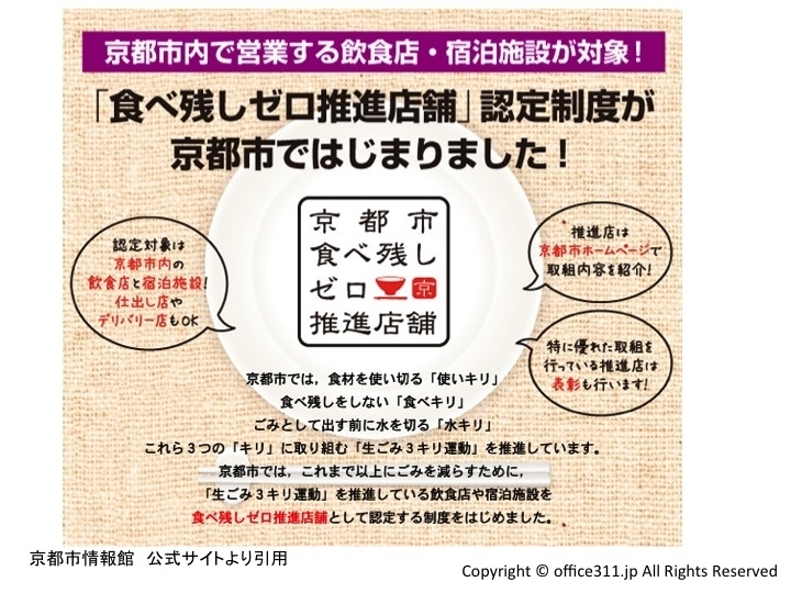 京都市が認定する「食べ残しゼロ推進店舗」のロゴマーク（京都市情報館公式サイトより）