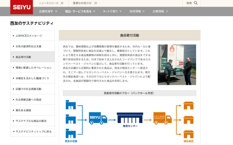 西友のサステナビリティ(合同会社西友の公式サイトより)