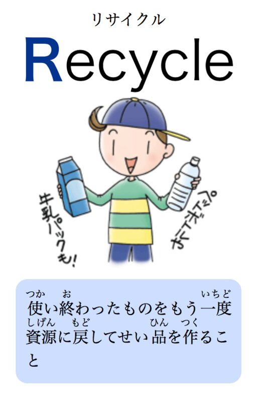 3R（スリーアール）って何だろう（資源・リサイクル促進センター　小学生のための環境リサイクル学習ホームページ）