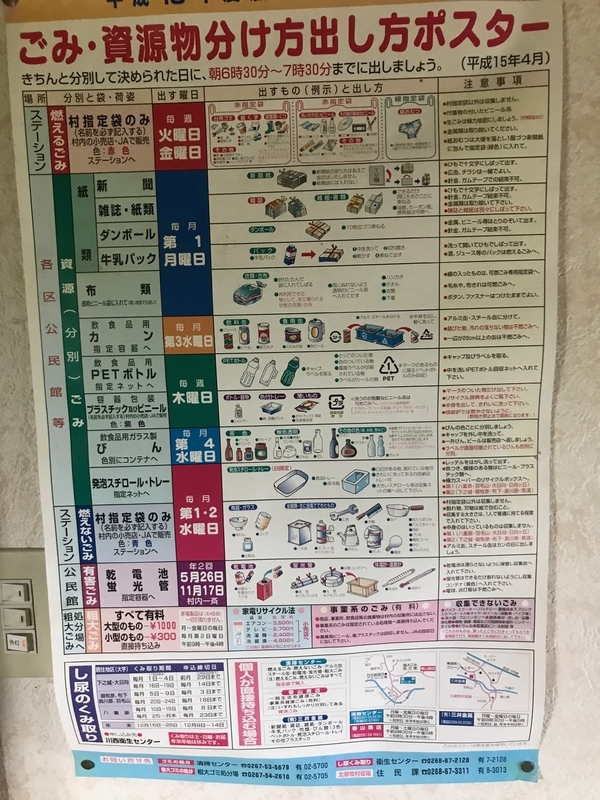 長野県東御市で各家庭に配布された「ごみの捨て方」（筆者撮影）