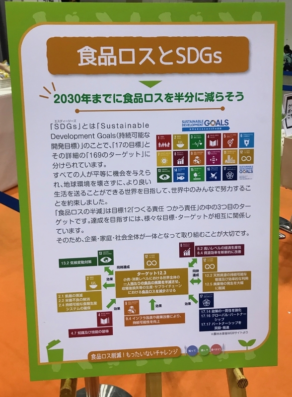 食品ロスコーナーのパネル展示「食品ロスとSDGs」（筆者撮影）