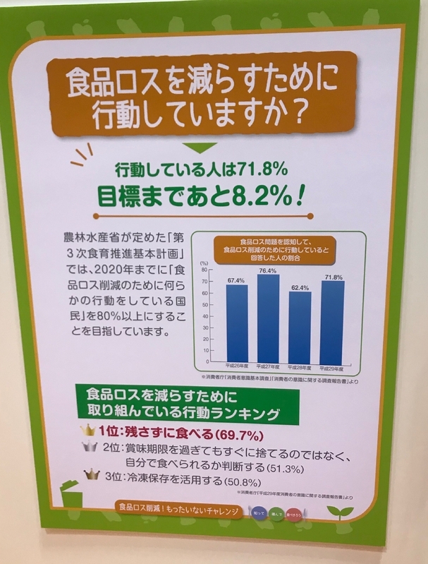 会場の展示(筆者撮影)