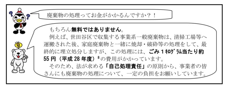 事業系一般廃棄物の処理に1kgあたり55円の区の財源が使われていることが書かれている（東京都世田谷区の事業系一般廃棄物ガイドブックp10より）