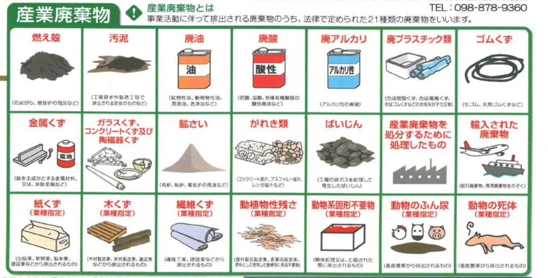 沖縄県那覇市「廃棄物の分け方・出し方」より、産業廃棄物の分類。食品メーカーが出すのは「動植物性残さ」に相当する産業廃棄物