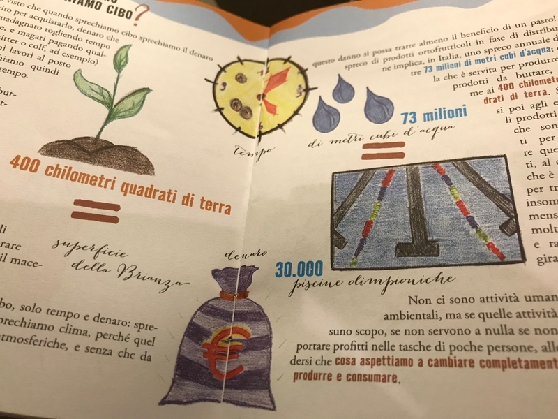 イタリア政府が制作した、食品ロス削減のための啓発冊子（筆者撮影）