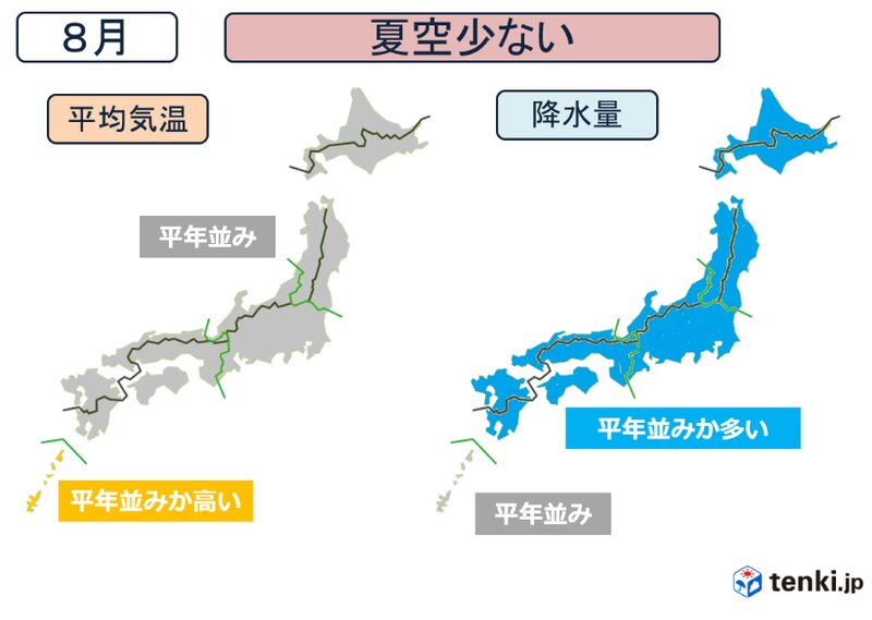 2019年8月の平均気温と降水量の予測（日本気象協会提供、2019年6月14日時点）