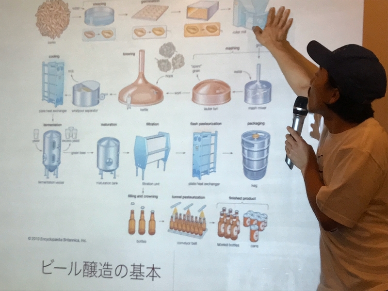 ビール醸造の基本を説明する佐藤さん（筆者撮影）