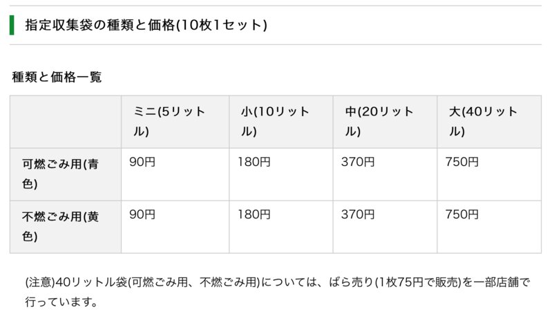 東京都八王子市のごみ袋の価格表（八王子市公式サイト）