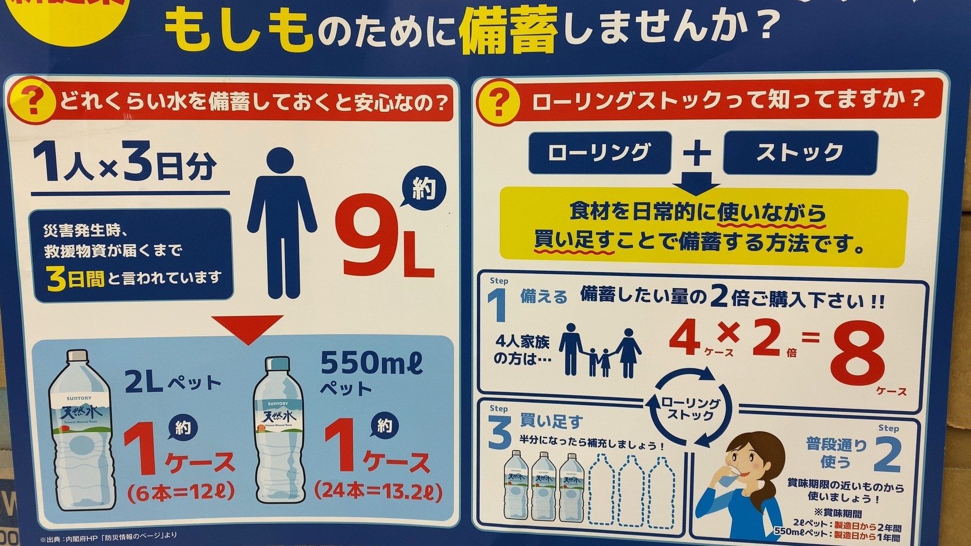 防災の日：賞味期限切れの備蓄食品はすぐ捨てないで！消費者庁も2020年