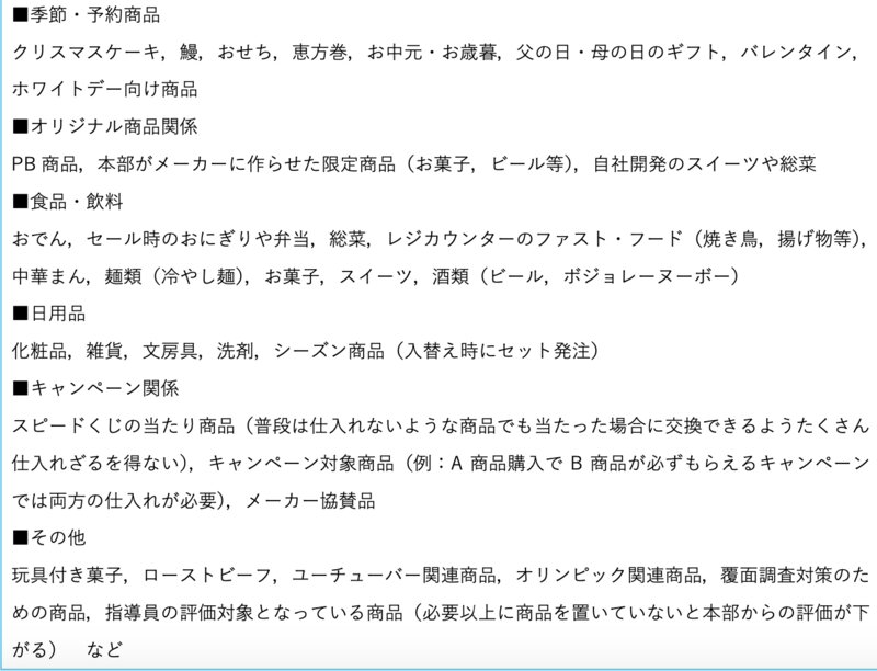 仕入れを強要される商品の例（報告書p131より）