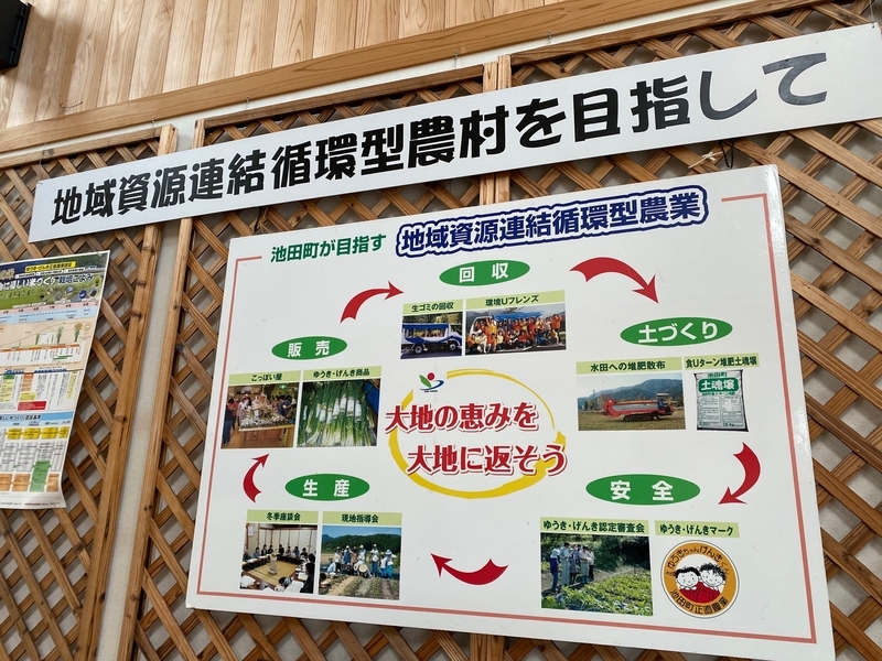 福井県池田町の施設に掲げられた「循環型農村を目指して」の掲示（筆者撮影）