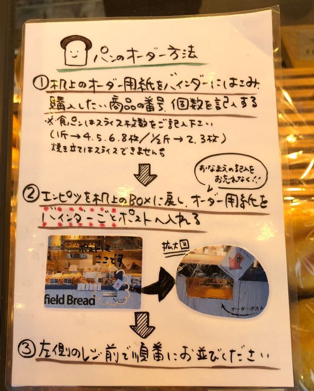 パンのオーダー方法が説明されている(撮影:大田美月氏)