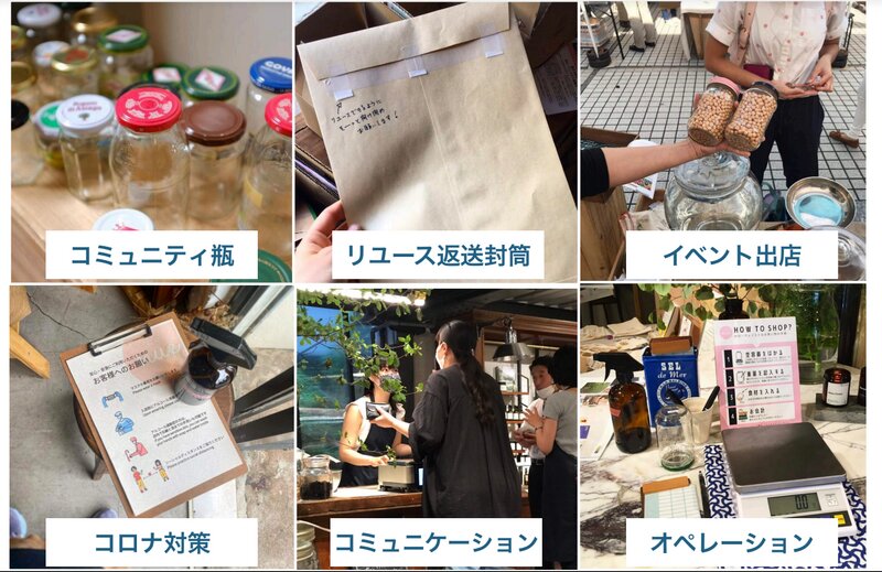 2019年9月に代々木公園にオープンし、2021年に国分寺に移転したnue(にゅ) by Totoyaでは、コロナ対策はじめ、客に空き瓶を持ってきてもらいリユース(再利用)する「コミュニティ瓶」や、封筒のリユースなど、さまざまな実証実験に取り組んできた(斗々屋提供)