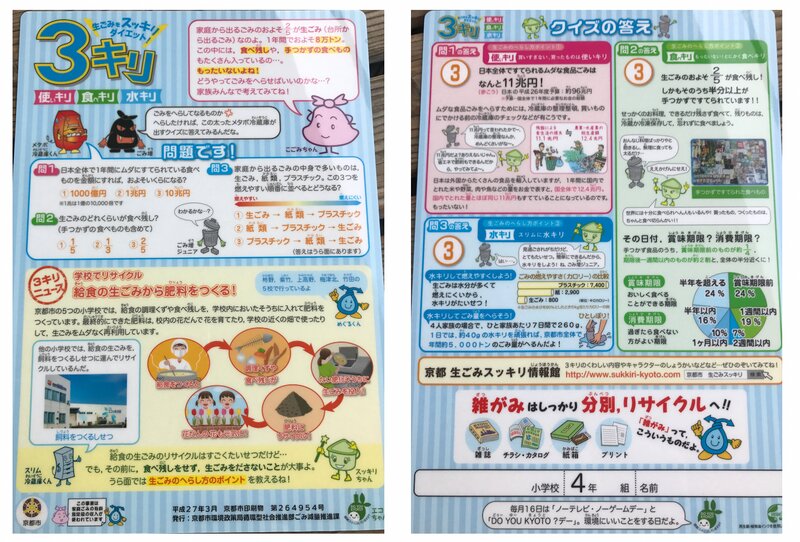 京都市で小学校4年生に配られた食品ロス関連クイズや情報の載った下敷き（京都市提供、筆者撮影）