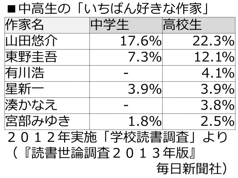 山田@プロフ確認お願いします様 空 対テロリストの - technicomm.qc.ca