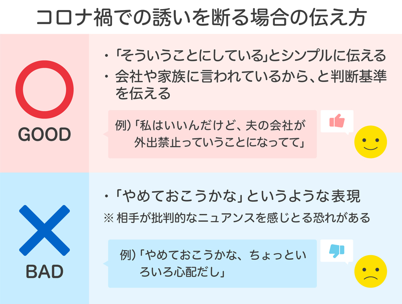 コロナ禍でも自粛しない人たちから遊びに誘われたら うまく断る方法は コロナとどう暮らす 五百田達成 個人 Yahoo ニュース