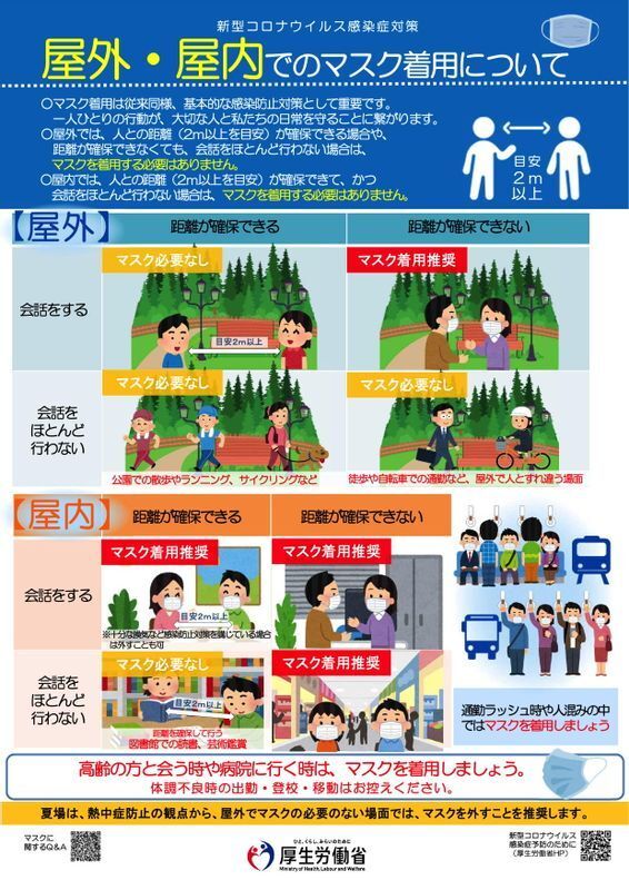 厚生労働省「マスクの着用について」より