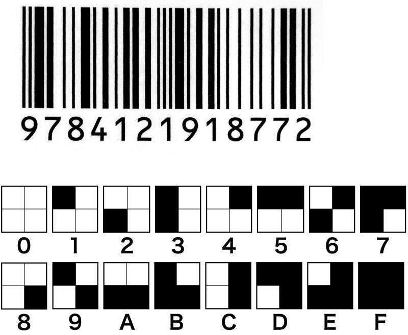 上が一般的なバーコード、下が「カルラコード」。「カルラコード」は0から9までの数字、AからFまでのアルファベットの16通りの情報が可能で、上下に重ねれば二次元コードにもなる。「カルラコード」作成筆者。