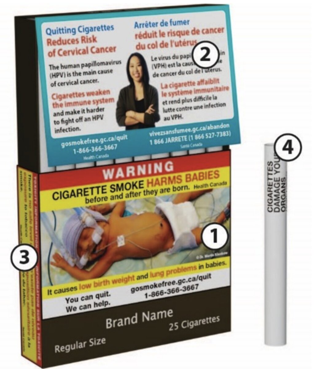 カナダのタバコ・パッケージの警告表示の例。タバコの警告表示や健康情報、タバコの毒性情報、禁煙サポートへの連絡先など、1本ずつの警告表示。カナダ保健省HPより