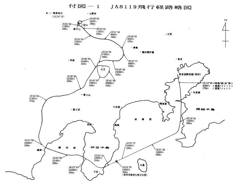 同機の航路略図。約32分の間、同機は飛行を続けた。国土交通省運輸安全委員会「日本航空123便の御巣鷹山墜落事故に係る航空事故調査報告書」より