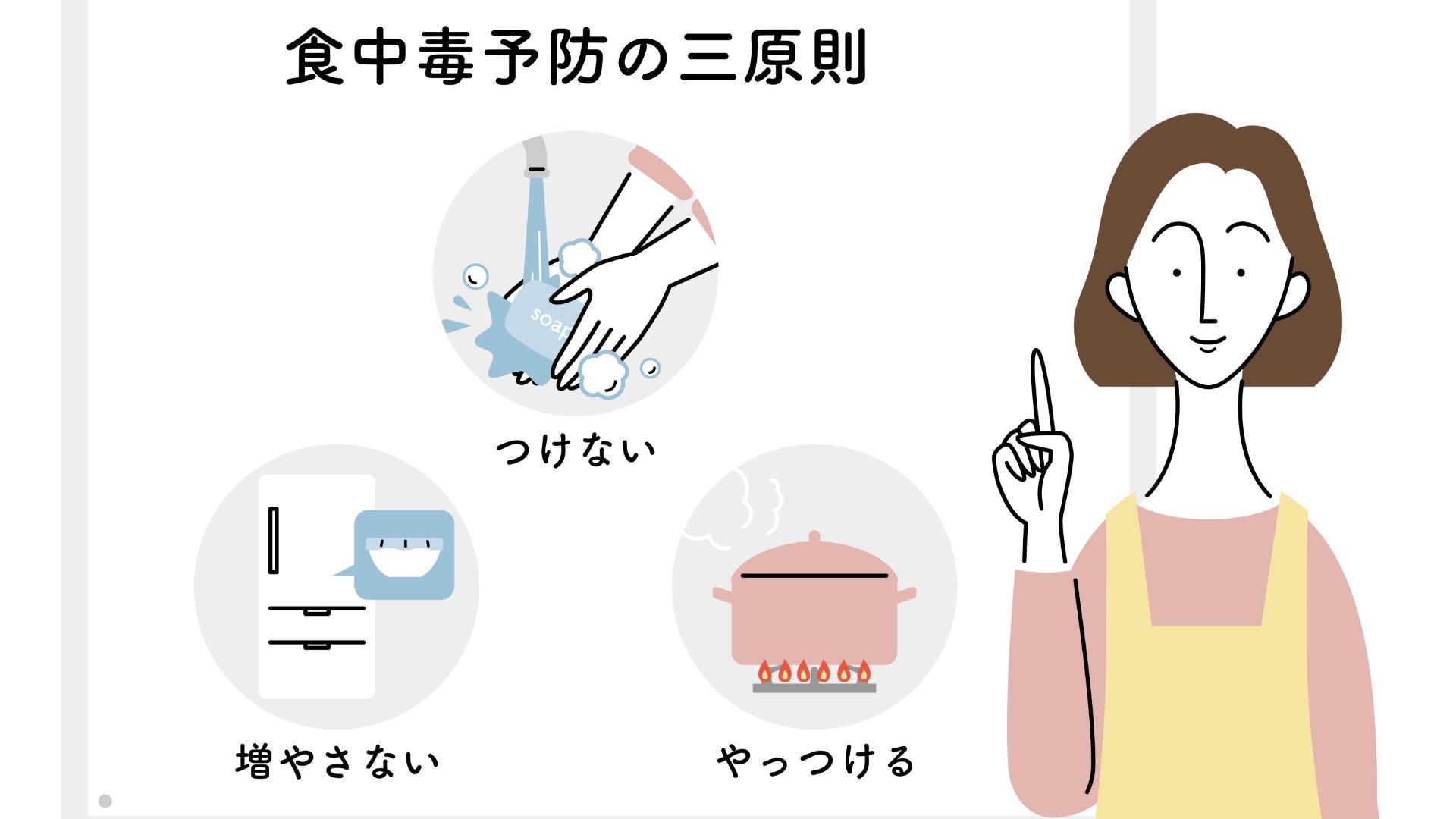 食中毒」に要注意。どんな「病原体」が発生するのか