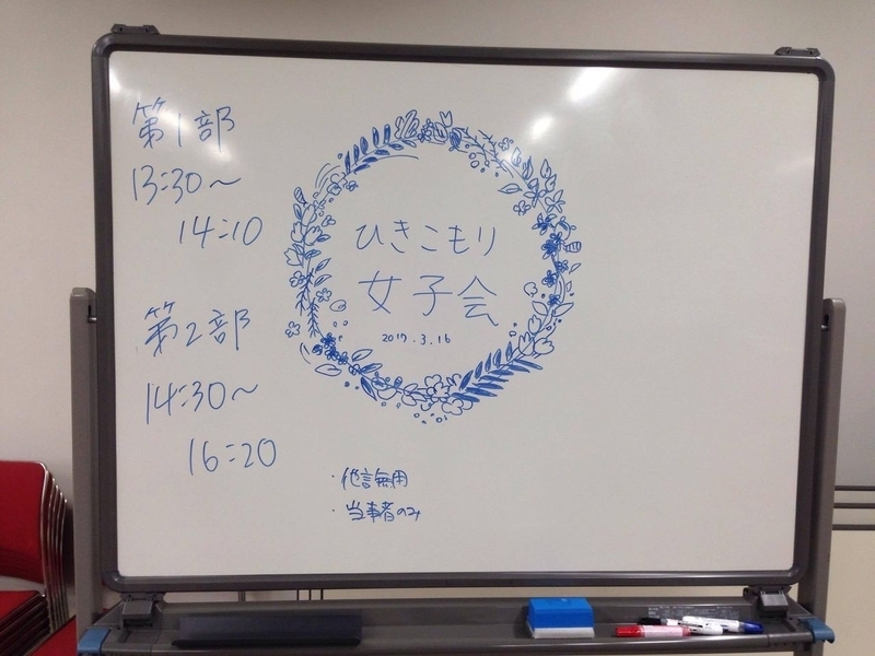 ひきこもりUX女子会で使われたホワイトボード