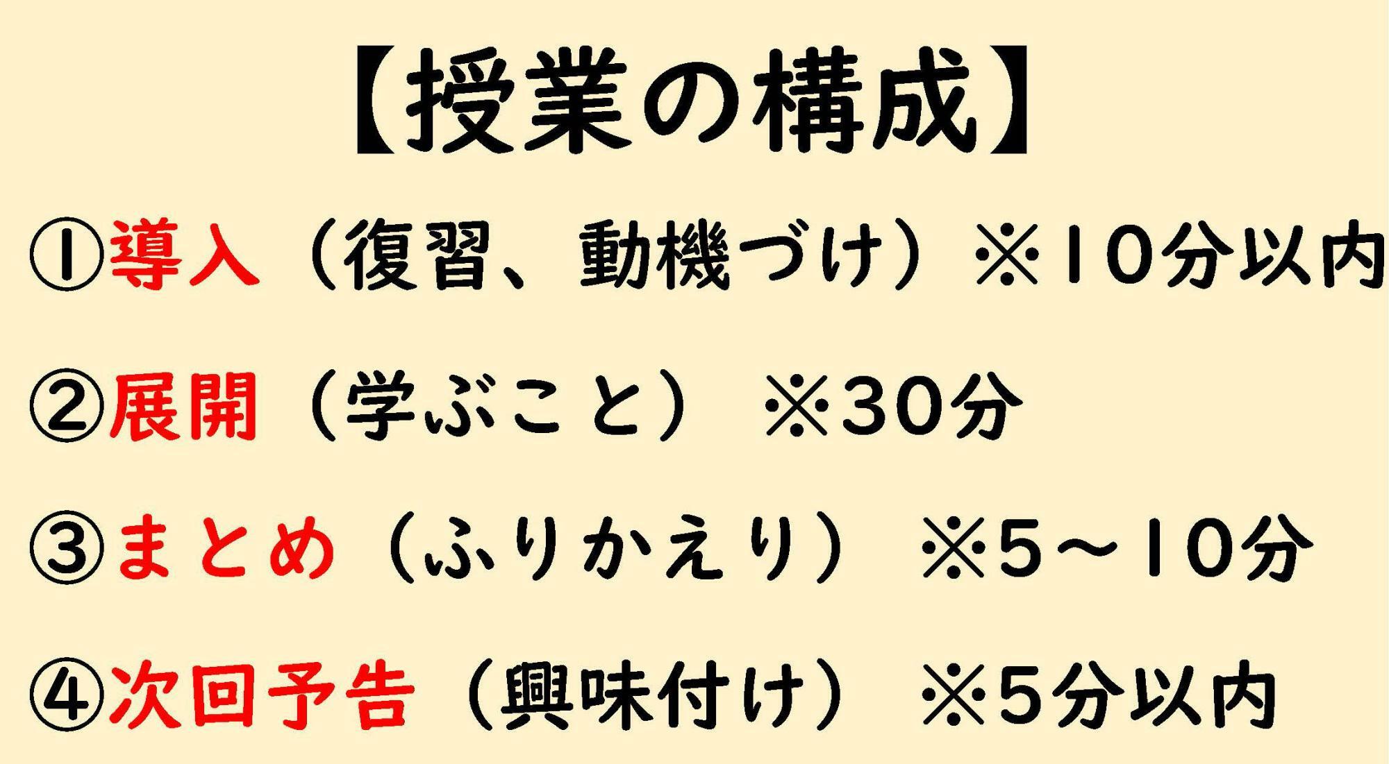 小嶋さんが実際に目安としている授業時間の構成